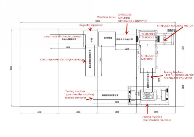 1200KW Hurda Metal Kırıcı, Demir Hurda Kırma Makinesi 3
